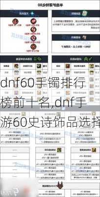 dnf60手镯排行榜前十名,dnf手游60史诗饰品选择