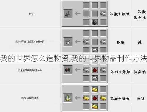 我的世界怎么造物资,我的世界物品制作方法