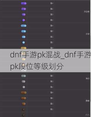 dnf手游pk混战_dnf手游pk段位等级划分