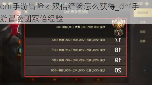 dnf手游冒险团双倍经验怎么获得_dnf手游冒险团双倍经验