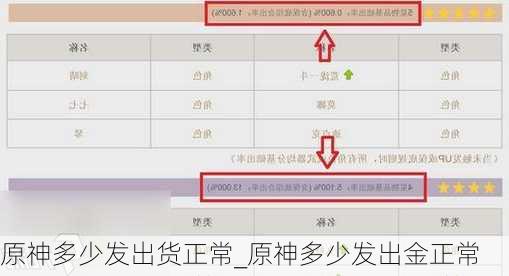 原神多少发出货正常_原神多少发出金正常