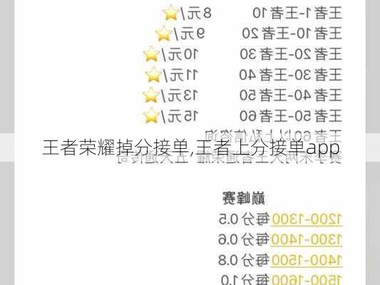王者荣耀掉分接单,王者上分接单app