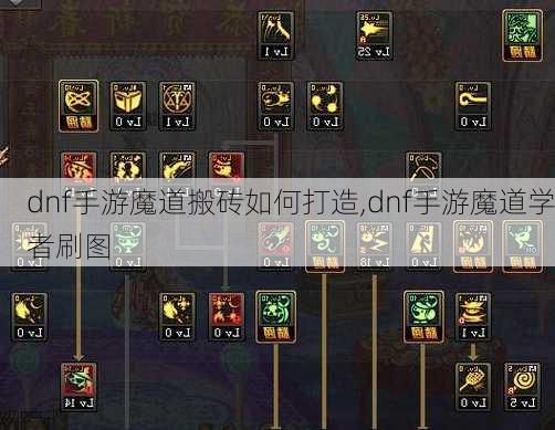 dnf手游魔道搬砖如何打造,dnf手游魔道学者刷图