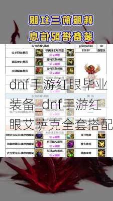 dnf手游红眼毕业装备_dnf手游红眼艾萨克全套搭配