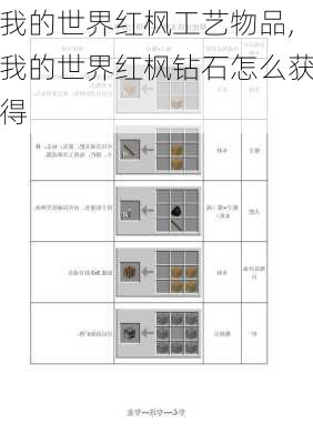 我的世界红枫工艺物品,我的世界红枫钻石怎么获得