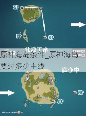 原神海岛条件_原神海岛要过多少主线