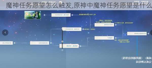 魔神任务愿望怎么触发,原神中魔神任务愿望是什么