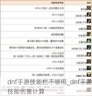 dnf手游技能栏不够用_dnf手游技能伤害计算