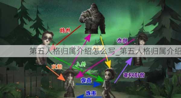 第五人格归属介绍怎么写_第五人格归属介绍