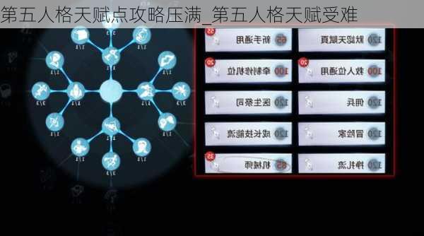 第五人格天赋点攻略压满_第五人格天赋受难