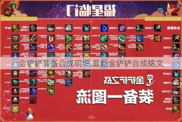 金铲铲装备合成明细,最新金铲铲合成铭文