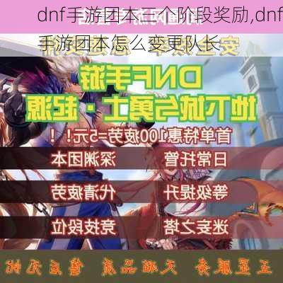 dnf手游团本三个阶段奖励,dnf手游团本怎么变更队长