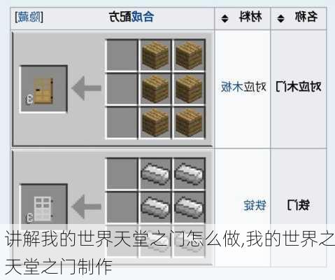 讲解我的世界天堂之门怎么做,我的世界之天堂之门制作