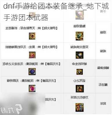 dnf手游给团本装备继承_地下城手游团本武器