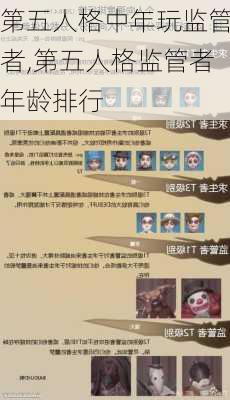 第五人格中年玩监管者,第五人格监管者年龄排行