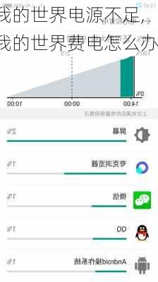我的世界电源不足,我的世界费电怎么办