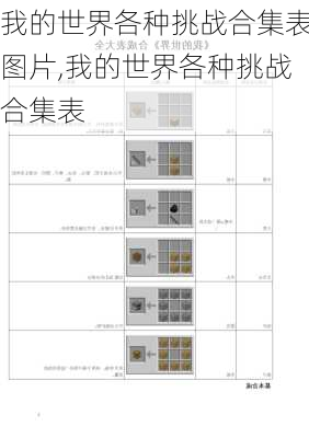 我的世界各种挑战合集表图片,我的世界各种挑战合集表