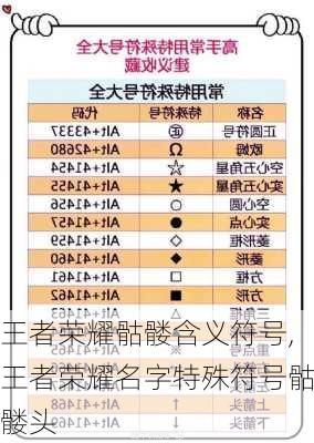 王者荣耀骷髅含义符号,王者荣耀名字特殊符号骷髅头