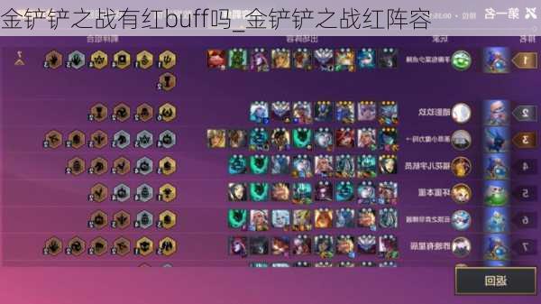 金铲铲之战有红buff吗_金铲铲之战红阵容