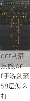 dnf剑豪技能,dnf手游剑豪58层怎么打