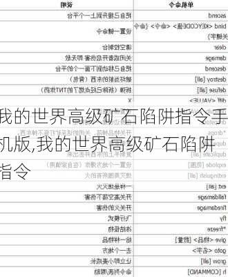 我的世界高级矿石陷阱指令手机版,我的世界高级矿石陷阱指令