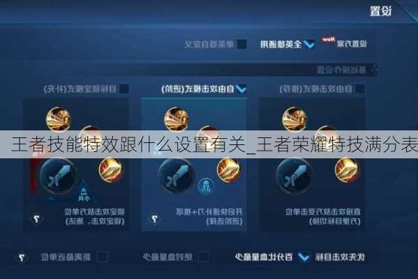 王者技能特效跟什么设置有关_王者荣耀特技满分表