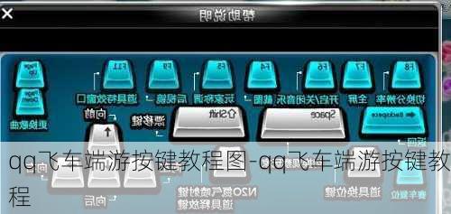 qq飞车端游按键教程图-qq飞车端游按键教程