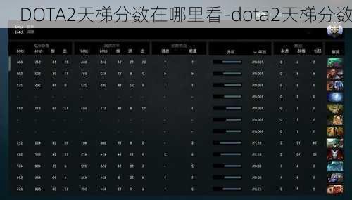 DOTA2天梯分数在哪里看-dota2天梯分数