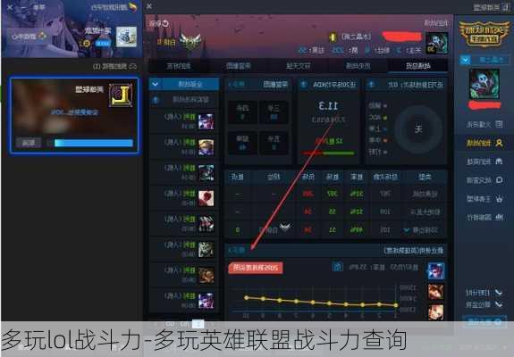多玩lol战斗力-多玩英雄联盟战斗力查询