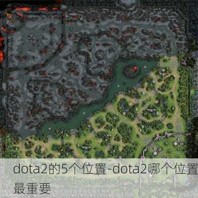 dota2的5个位置-dota2哪个位置最重要