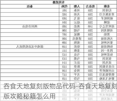 吞食天地复刻版物品代码-吞食天地复刻版攻略秘籍怎么用