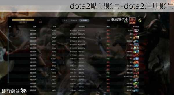 dota2贴吧账号-dota2注册账号