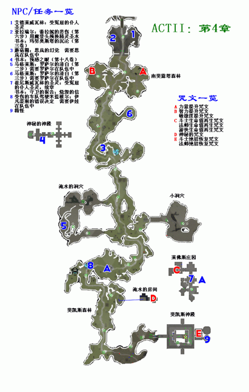 地牢围攻2攻略任务顺序-地牢围攻2支线任务攻略