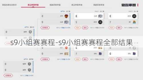 s9小组赛赛程-s9小组赛赛程全部结果