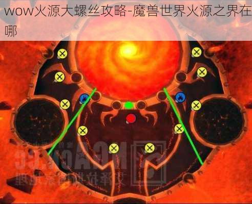 wow火源大螺丝攻略-魔兽世界火源之界在哪