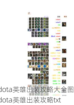 dota英雄出装攻略大全图-dota英雄出装攻略txt