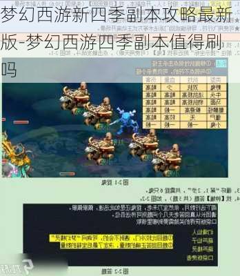 梦幻西游新四季副本攻略最新版-梦幻西游四季副本值得刷吗