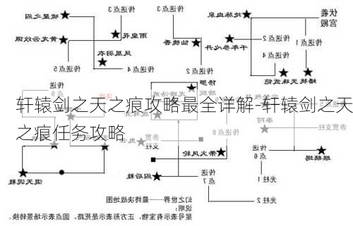 轩辕剑之天之痕攻略最全详解-轩辕剑之天之痕任务攻略