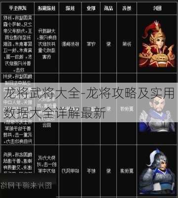 龙将武将大全-龙将攻略及实用数据大全详解最新