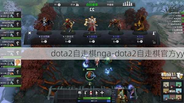 dota2自走棋nga-dota2自走棋官方yy