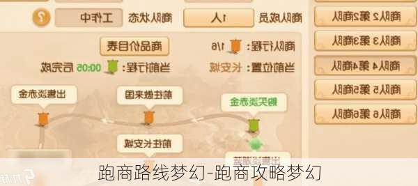 跑商路线梦幻-跑商攻略梦幻