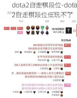 dota2自走棋段位-dota2自走棋段位低玩不了