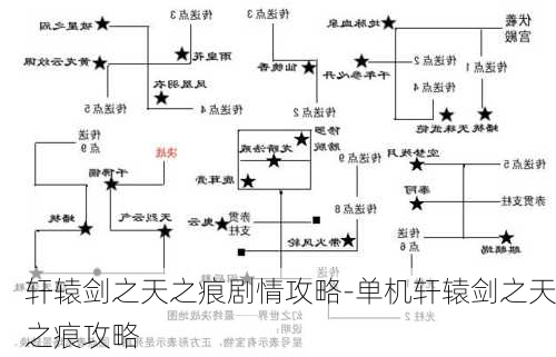 轩辕剑之天之痕剧情攻略-单机轩辕剑之天之痕攻略