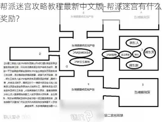 帮派迷宫攻略教程最新中文版-帮派迷宫有什么奖励?