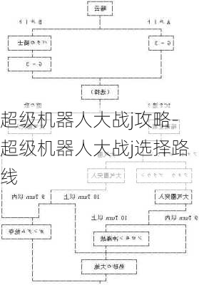 超级机器人大战j攻略-超级机器人大战j选择路线