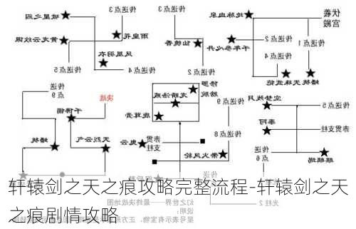 轩辕剑之天之痕攻略完整流程-轩辕剑之天之痕剧情攻略