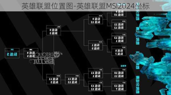 英雄联盟位置图-英雄联盟MSI2024坐标