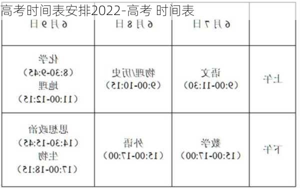 高考时间表安排2022-高考 时间表