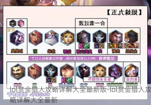 lol赏金猎人攻略详解大全最新版-lol赏金猎人攻略详解大全最新