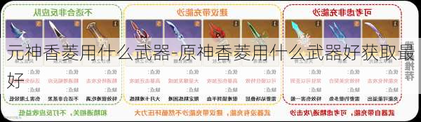 元神香菱用什么武器-原神香菱用什么武器好获取最好